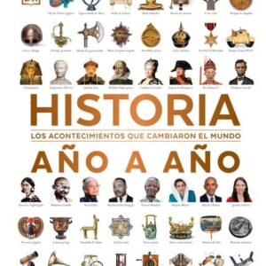 HISTORIA AÑO A AÑO