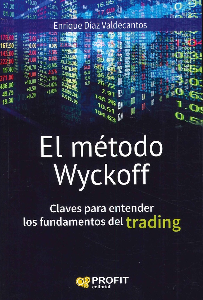 El método Wyckoff